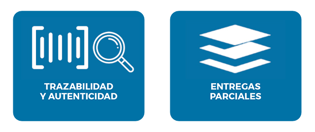 Plazos de entrega